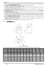 Preview for 36 page of Cadel MINI Installation, Use And Maintenance Manual