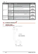 Preview for 48 page of Cadel MINI Installation, Use And Maintenance Manual