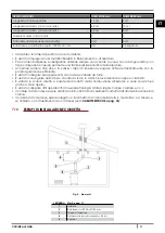 Preview for 11 page of Cadel MINI Instructions For Installation, Use And Maintenance Manual