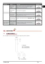 Preview for 29 page of Cadel MINI Instructions For Installation, Use And Maintenance Manual