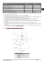 Preview for 43 page of Cadel MINI Instructions For Installation, Use And Maintenance Manual