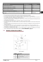 Preview for 75 page of Cadel MINI Instructions For Installation, Use And Maintenance Manual
