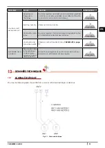 Preview for 93 page of Cadel MINI Instructions For Installation, Use And Maintenance Manual