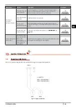 Preview for 125 page of Cadel MINI Instructions For Installation, Use And Maintenance Manual