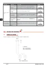 Preview for 158 page of Cadel MINI Instructions For Installation, Use And Maintenance Manual