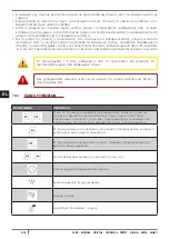 Preview for 292 page of Cadel nice Installation, Use And Maintenance Manual