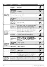 Preview for 30 page of Cadel PRINCE 11 Installer Manual