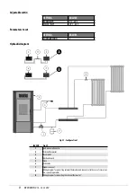 Preview for 21 page of Cadel RIVER IDROTECH 18 Installer Manual