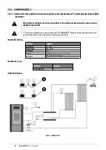 Preview for 22 page of Cadel RIVER IDROTECH 18 Installer Manual