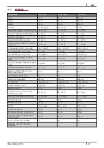 Preview for 37 page of Cadel SMALL 9 kW Installation, Use And Maintenance Manual