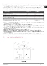 Preview for 13 page of Cadel VENUS Installation, Use And Maintenance Manual