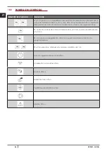 Preview for 26 page of Cadel VENUS Installation, Use And Maintenance Manual