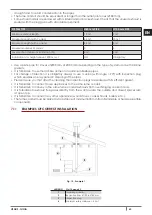 Preview for 63 page of Cadel VENUS Installation, Use And Maintenance Manual