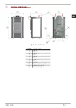 Preview for 67 page of Cadel VENUS Installation, Use And Maintenance Manual