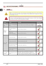 Preview for 90 page of Cadel VENUS Installation, Use And Maintenance Manual