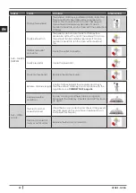 Preview for 92 page of Cadel VENUS Installation, Use And Maintenance Manual