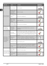 Preview for 94 page of Cadel VENUS Installation, Use And Maintenance Manual