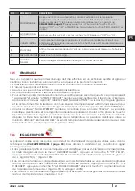 Preview for 127 page of Cadel VENUS Installation, Use And Maintenance Manual