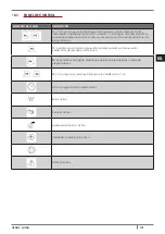 Preview for 175 page of Cadel VENUS Installation, Use And Maintenance Manual