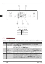 Preview for 176 page of Cadel VENUS Installation, Use And Maintenance Manual