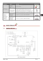 Preview for 195 page of Cadel VENUS Installation, Use And Maintenance Manual