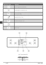 Preview for 274 page of Cadel VENUS Installation, Use And Maintenance Manual