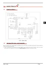 Preview for 295 page of Cadel VENUS Installation, Use And Maintenance Manual