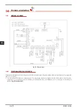 Preview for 346 page of Cadel VENUS Installation, Use And Maintenance Manual