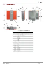 Preview for 51 page of Cadel WALL 9 kW Installation, Use And Maintenance Manual