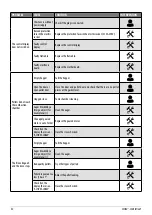 Preview for 32 page of Cadel ZEFIRO3-ZEN AIRTIGHT Installer Manual