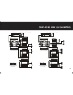 Preview for 9 page of Cadence CXR-7 Owner'S Manual