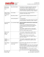 Preview for 13 page of CADEXAIR CA Series Installation And Maintenance Manual