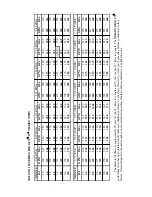 Preview for 23 page of Cadman 3250XL Operator And Parts Manual