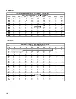 Preview for 24 page of Cadman 3250XL Operator And Parts Manual