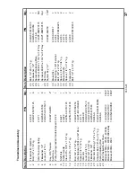 Preview for 45 page of Cadman 3250XL Operator And Parts Manual