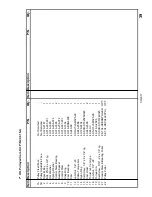 Preview for 47 page of Cadman 3250XL Operator And Parts Manual