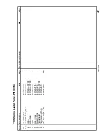 Preview for 49 page of Cadman 3250XL Operator And Parts Manual