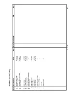 Preview for 51 page of Cadman 3250XL Operator And Parts Manual