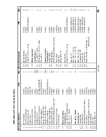 Preview for 53 page of Cadman 3250XL Operator And Parts Manual