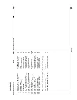 Preview for 67 page of Cadman 3250XL Operator And Parts Manual