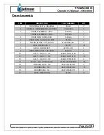 Preview for 26 page of Cadman 6010 Operator And  Maintenance Manual