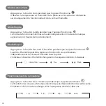 Preview for 34 page of CADO HM-C620 Quick Start Manual