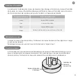 Preview for 35 page of CADO HM-C620 Quick Start Manual