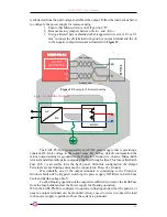 Preview for 31 page of Caen ELS FAST-PS-M User Manual