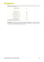 Preview for 19 page of Caen RFID Easy2log RT0005 Technical Information Manual