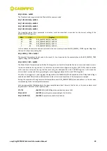 Preview for 29 page of Caen RFID Easy2log RT0005 Technical Information Manual