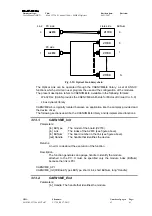 Preview for 41 page of Caen V1724 Series Technical Information Manual