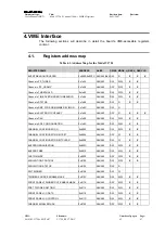 Preview for 47 page of Caen V1724 Series Technical Information Manual