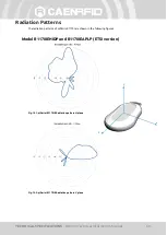 Preview for 66 page of caenrfid qIDmini R1170I User Manual