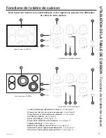 Preview for 25 page of Cafe CEP9030 Owner'S Manual